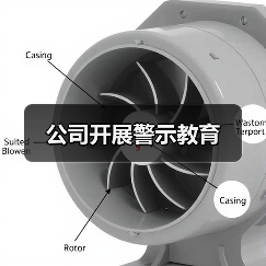 公司开展警示教育（图1）