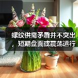 螺纹供需矛盾并不突出，短期盘面或震荡运行