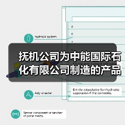 抚机公司为中能国际石化有限公司制造的产品发货（图1）