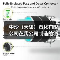 中沙（天津）石化有限公司在我公司制造的循环气冷却器竣工发货（图3）