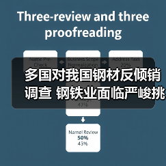 多国对我国钢材反倾销调查 钢铁业面临严峻挑战（图4）