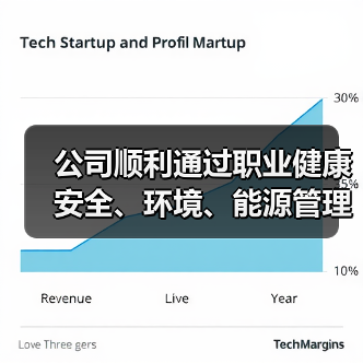 公司顺利通过职业健康安全、环境、能源管理三体系初审认证