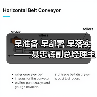 早准备 早部署 早落实——聂忠辉副总经理主持召开2013年公司防汛防洪工