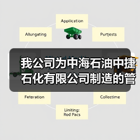 我公司为中海石油中捷石化有限公司制造的管束竣工发货