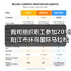 我司组织职工参加2018阳江市环岛国际马拉松赛事（图3）