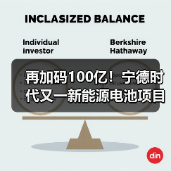 再加码100亿！宁德时代又一新能源电池项目落子（图4）