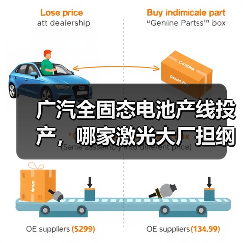 广汽全固态电池产线投产，哪家激光大厂担纲装备核心？