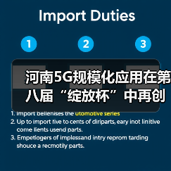 河南5G规模化应用在第八届“绽放杯”中再创佳绩（图3）