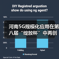 河南5G规模化应用在第八届“绽放杯”中再创佳绩