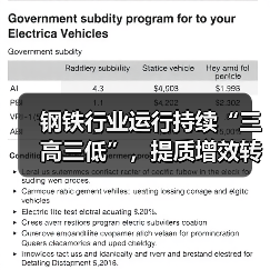 钢铁行业运行持续“三高三低”，提质增效转型仍为行业下阶段目标（图3）