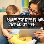 欧洲经济不稳定 昆山电动工具出口下挫