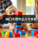 阀门市场外企占大多数（图4）