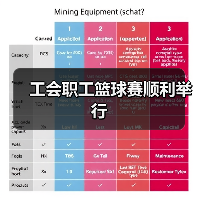 工会职工篮球赛顺利举行（图4）