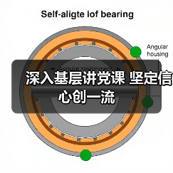 深入基层讲党课 坚定信心创一流（图2）