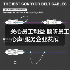 关心员工利益 倾听员工心声 服务企业发展（图2）