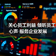 关心员工利益 倾听员工心声 服务企业发展（图3）