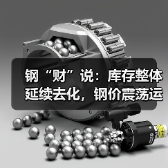 钢“财”说：库存整体延续去化，钢价震荡运行（图3）