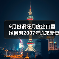 9月份钢坯月度出口量缘何创2007年以来新高？（图3）