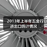 2013年上半年五金行业进出口统计情况（图2）