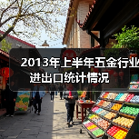 2013年上半年五金行业进出口统计情况（图3）