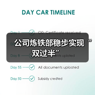 公司炼铁部稳步实现“双过半”（图3）