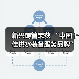 新兴铸管荣获 “中国十佳供水装备服务品牌”（图4）