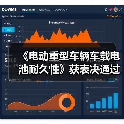 《电动重型车辆车载电池耐久性》获表决通过(图3) 《电动重型车辆车载电池耐久性》获表决通过(图3)