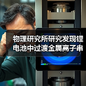 物理研究所研究发现锂电池中过渡金属离子串扰效应(图3) 物理研究所研究发现锂电池中过渡金属离子串扰效应(图3)