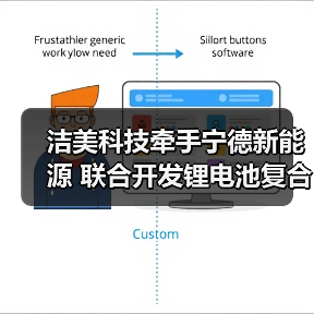 洁美科技牵手宁德新能源 联合开发锂电池复合集流体(图4) 洁美科技牵手宁德新能源 联合开发锂电池复合集流体(图4)