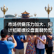 市场供需压力加大,预计短期螺纹盘面弱势整理运行(图3) 市场供需压力加大,预计短期螺纹盘面弱势整理运行(图3)