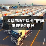 金华电动工具出口四年来首现负增长(图1) 金华电动工具出口四年来首现负增长(图1)