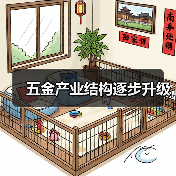 五金产业结构逐步升级(图1) 五金产业结构逐步升级(图1)