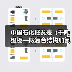 中国石化报发表(千吨级板—锻复合结构加氢反应器制成)(图2) 中国石化报发表(千吨级板—锻复合结构加氢反应器制成)(图2)