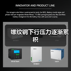 螺纹钢下行压力逐渐累积