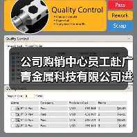 公司购销中心员工赴广青金属科技有限公司进行对标交流(图2) 公司购销中心员工赴广青金属科技有限公司进行对标交流(图2)