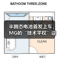 半固态电池首发上车,MG的“技术平权”迎来高光时刻(图2) 半固态电池首发上车,MG的“技术平权”迎来高光时刻(图2)