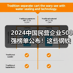 2024中国民营企业500强榜单公布!这些钢铁相关企业上榜(图3) 2024中国民营企业500强榜单公布!这些钢铁相关企业上榜(图3)