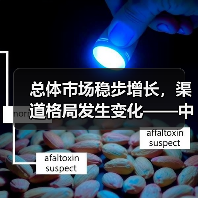 总体市场稳步增长,渠道格局发生变化——中国电动工具市场2013年第1季度回顾与展望(图1) 总体市场稳步增长,渠道格局发生变化——中国电动工具市场2013年第1季度回顾与展望(图1)