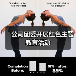 公司团委开展红色主题教育活动(图4) 公司团委开展红色主题教育活动(图4)
