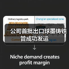 公司首批出口球墨铸铁管成功发运(图3) 公司首批出口球墨铸铁管成功发运(图3)