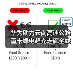 华为助力云南高速公路重卡绿电超充走廊全线贯通(图2) 华为助力云南高速公路重卡绿电超充走廊全线贯通(图2)