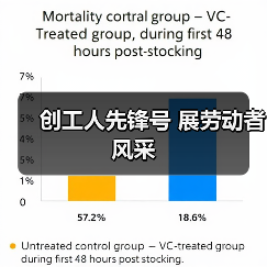创工人先锋号 展劳动者风采(图2) 创工人先锋号 展劳动者风采(图2)