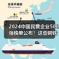 2024中国民营企业500强榜单公布!这些钢铁相关企业上榜(图2) 2024中国民营企业500强榜单公布!这些钢铁相关企业上榜(图2)