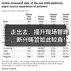 走出去,提升现场管理,新兴铸管如此较真!(图2) 走出去,提升现场管理,新兴铸管如此较真!(图2)