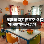预期与现实相互交织 国内钢市或先涨后跌（图4）