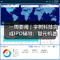 一周要闻 | 宇树科技完成IPO辅导；智元机器人完成股改
