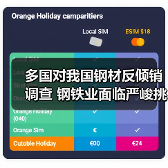 多国对我国钢材反倾销调查 钢铁业面临严峻挑战
