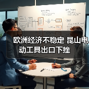 欧洲经济不稳定 昆山电动工具出口下挫（图3）