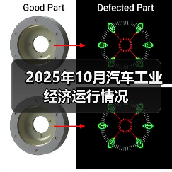 2025年10月汽车工业经济运行情况（图3）