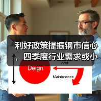 利好政策提振钢市信心，四季度行业需求或小幅上升（图2）